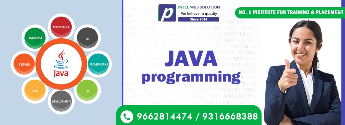 Java Programing for Smart People